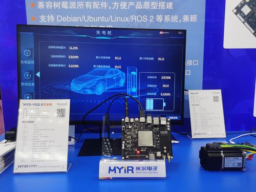 米爾電子攜手瑞薩RZ系列芯片亮相ELEXCON，引領(lǐng)嵌入式與計算機(jī)周邊產(chǎn)品創(chuàng)新