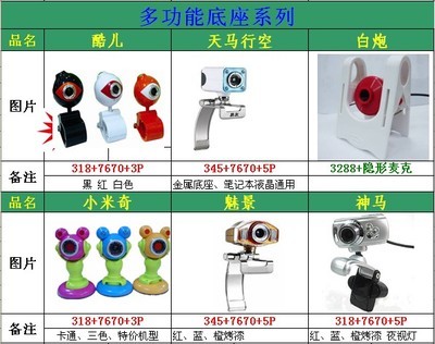 遠科現代攝像頭大量到貨，價格從優，助力德州電子市場多元化發展